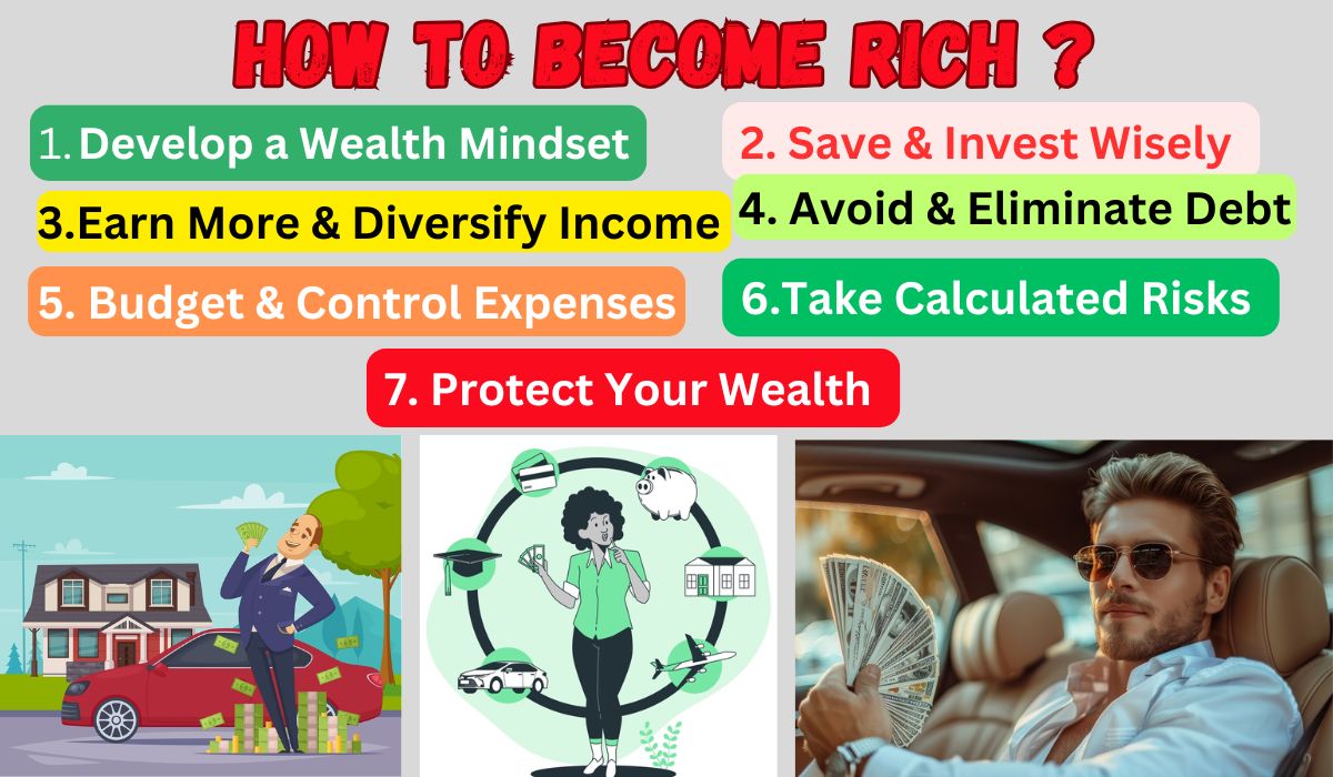Wealthier and Wiser: Proven Strategies for Financial Success