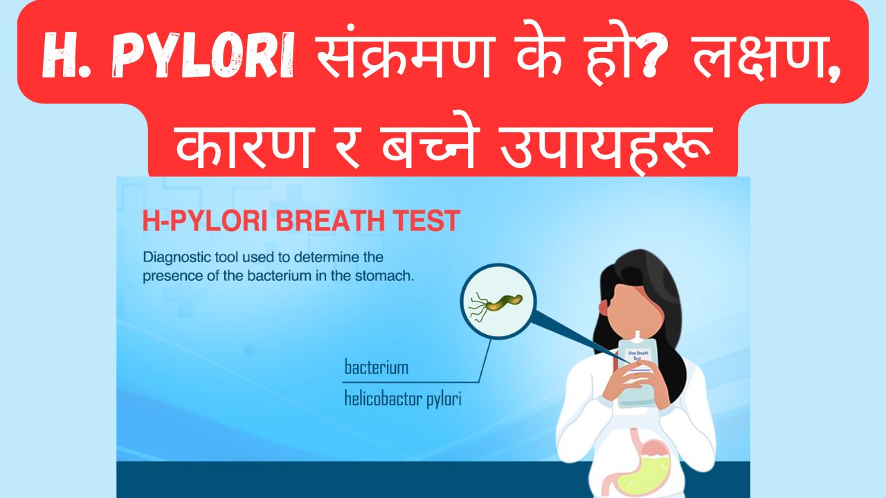 हेलिकोब्याक्टर पाइलोरी( H. Pylori) संक्रमण: समयमै चिन्नुहोस्, सुरक्षित रहनुहोस् !