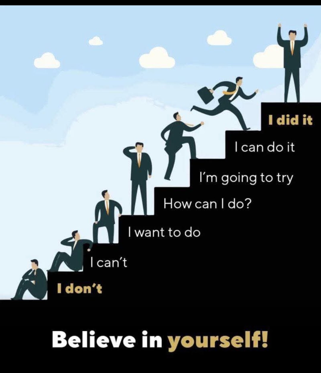 प्रत्यक्ष बिक्रीको सर्वश्रेष्ठ सूत्र: विश्वास + सम्बन्ध + समाधान + निरन्तरता = सफलता प्रत्यक्ष बिक्रीको सर्वश्रेष्ठ सूत्र: विश्वास + सम्बन्ध + समाधान + निरन्तरता = सफलता