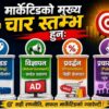 मार्केटिङको शक्ति: ब्रान्डिङ, विज्ञापन, प्रवर्द्धन र प्रचारप्रसारको सम्पूर्ण जानकारी