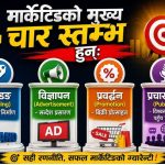 मार्केटिङको शक्ति: ब्रान्डिङ, विज्ञापन, प्रवर्द्धन र प्रचारप्रसारको सम्पूर्ण जानकारी