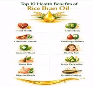 Uturn Special Rice Bran Oil